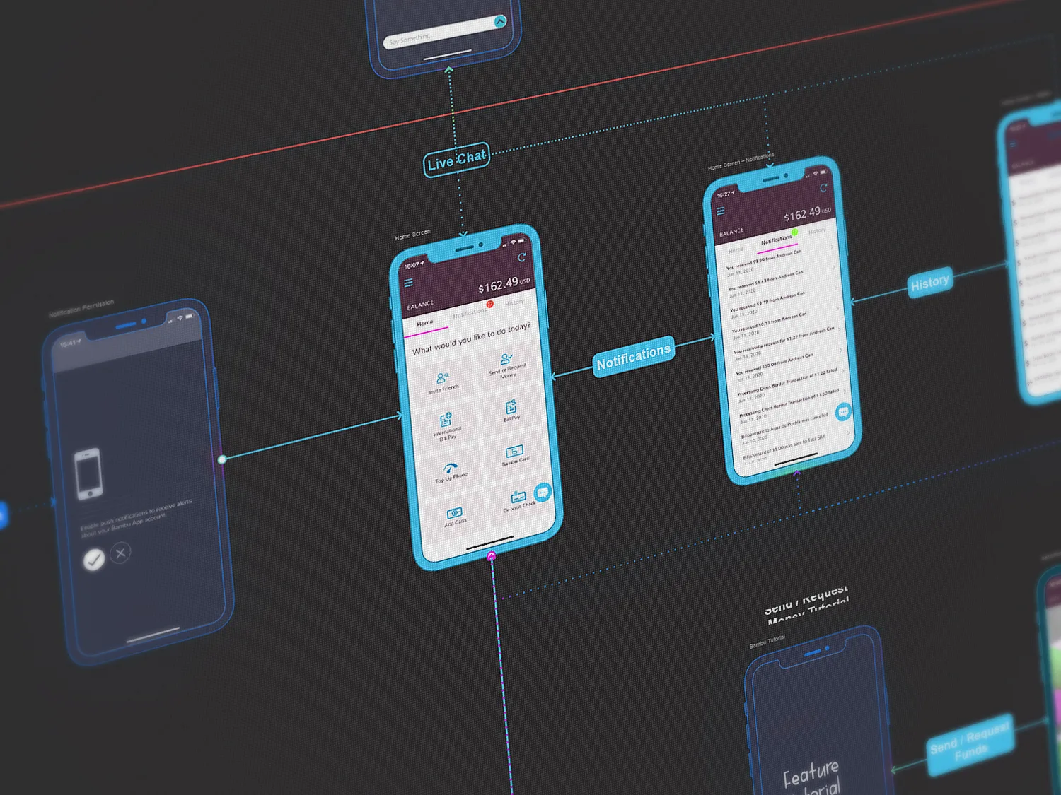 Mobile fintech app development challenge