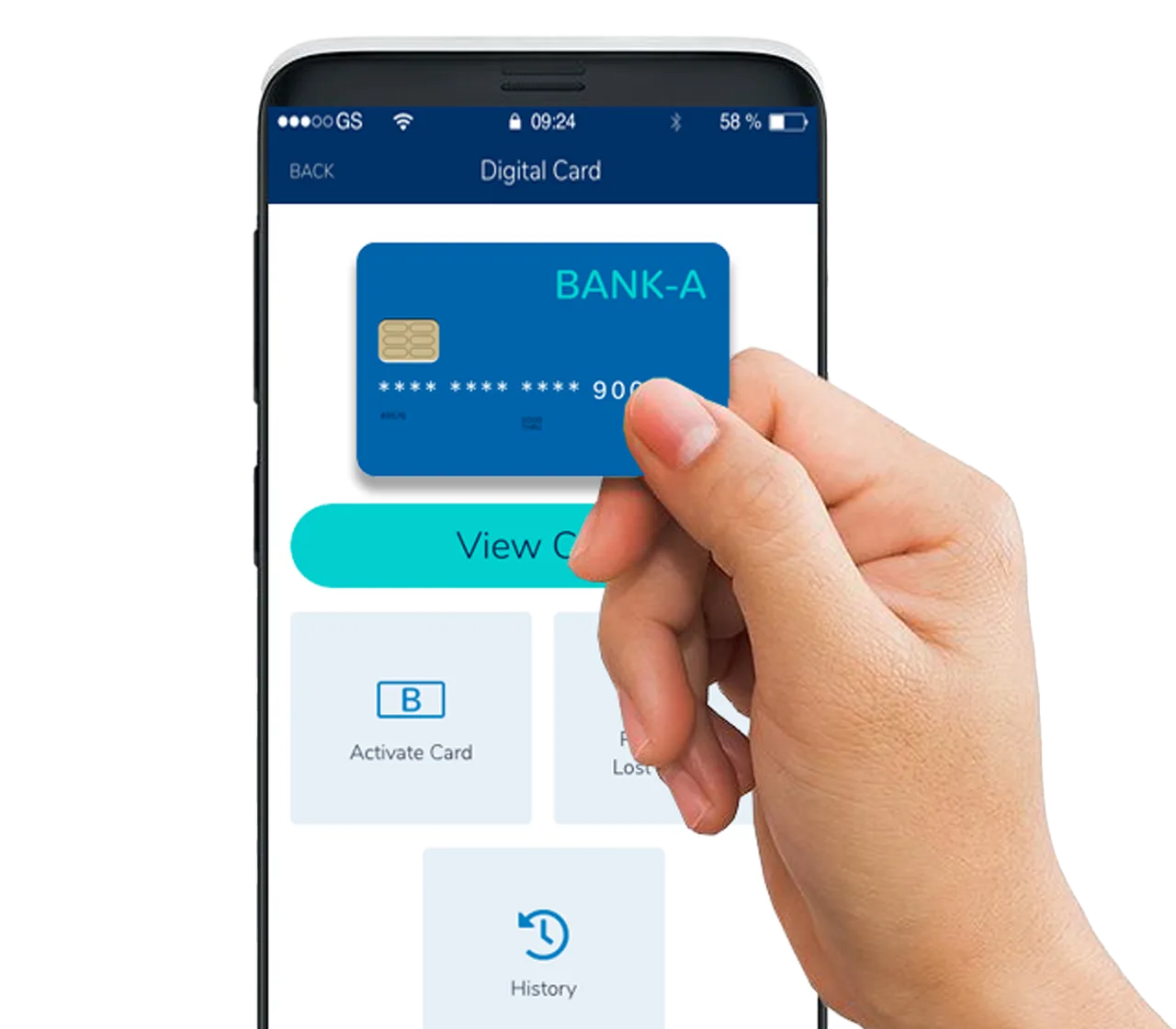 Financial inclusion: digital banking for underserved communities